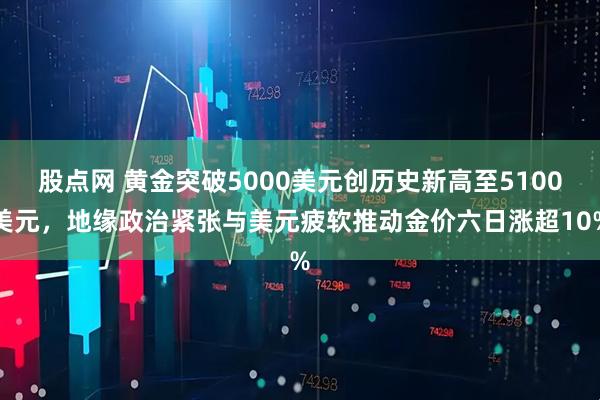 股点网 黄金突破5000美元创历史新高至5100美元，地缘政治紧张与美元疲软推动金价六日涨超10%